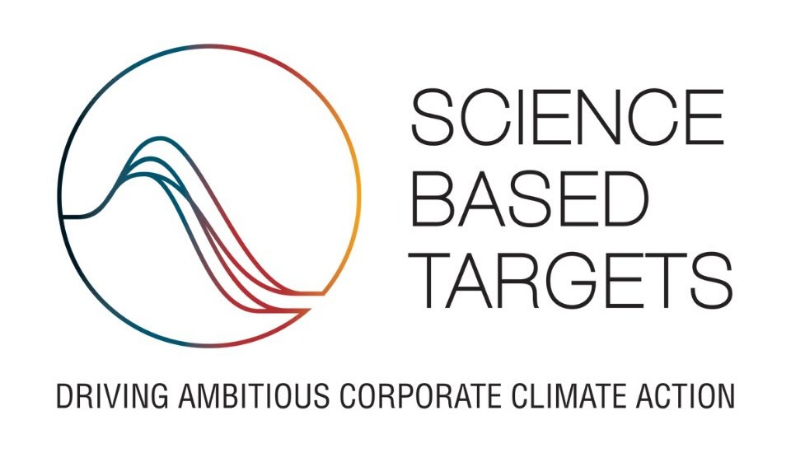 Science Based Targets